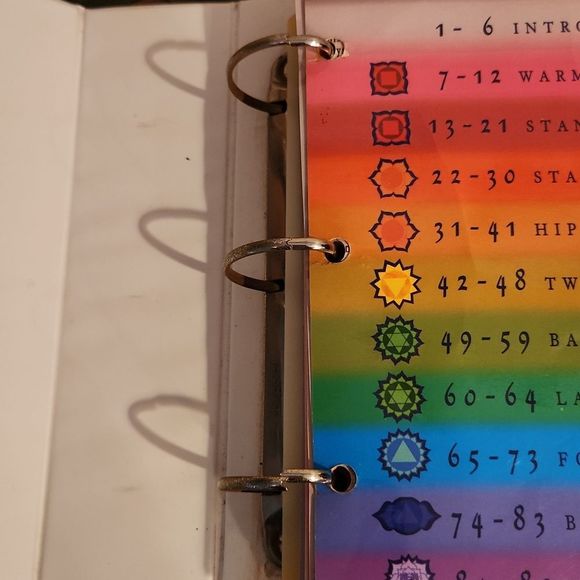 Yoga TEACHERS Toolbox by Joseph and Lilian Le Page. Second Edition - Picture 6 of 8